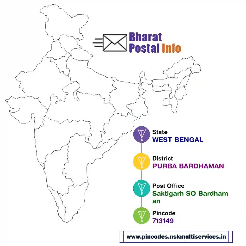 west bengal-purba bardhaman-saktigarh so bardhaman-713149